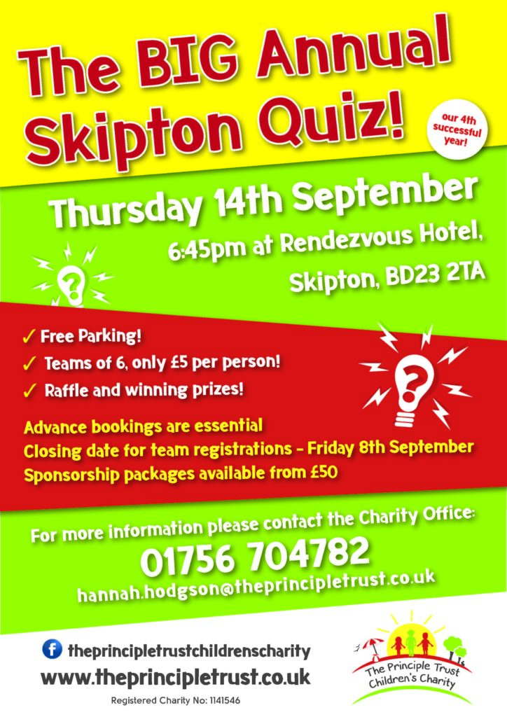 The Big Annual Skipton Quiz! 1 The Big Quiz